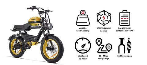 HAPPYRUN G100 Pro Global Comme Morative Electric Bikes All-Terrain Electric Motor Bike 3000w Motor 18Ah + 15Ah Dual Battery