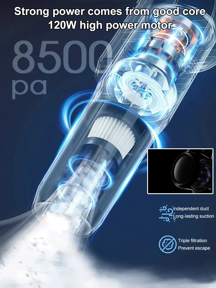 Wireless Handheld Vacuum Cleaner 8500Pa Electric Sweeper Car Remove Mites Dust Cleaner Steam-free Mop Lazy Vacuum Cleaner
