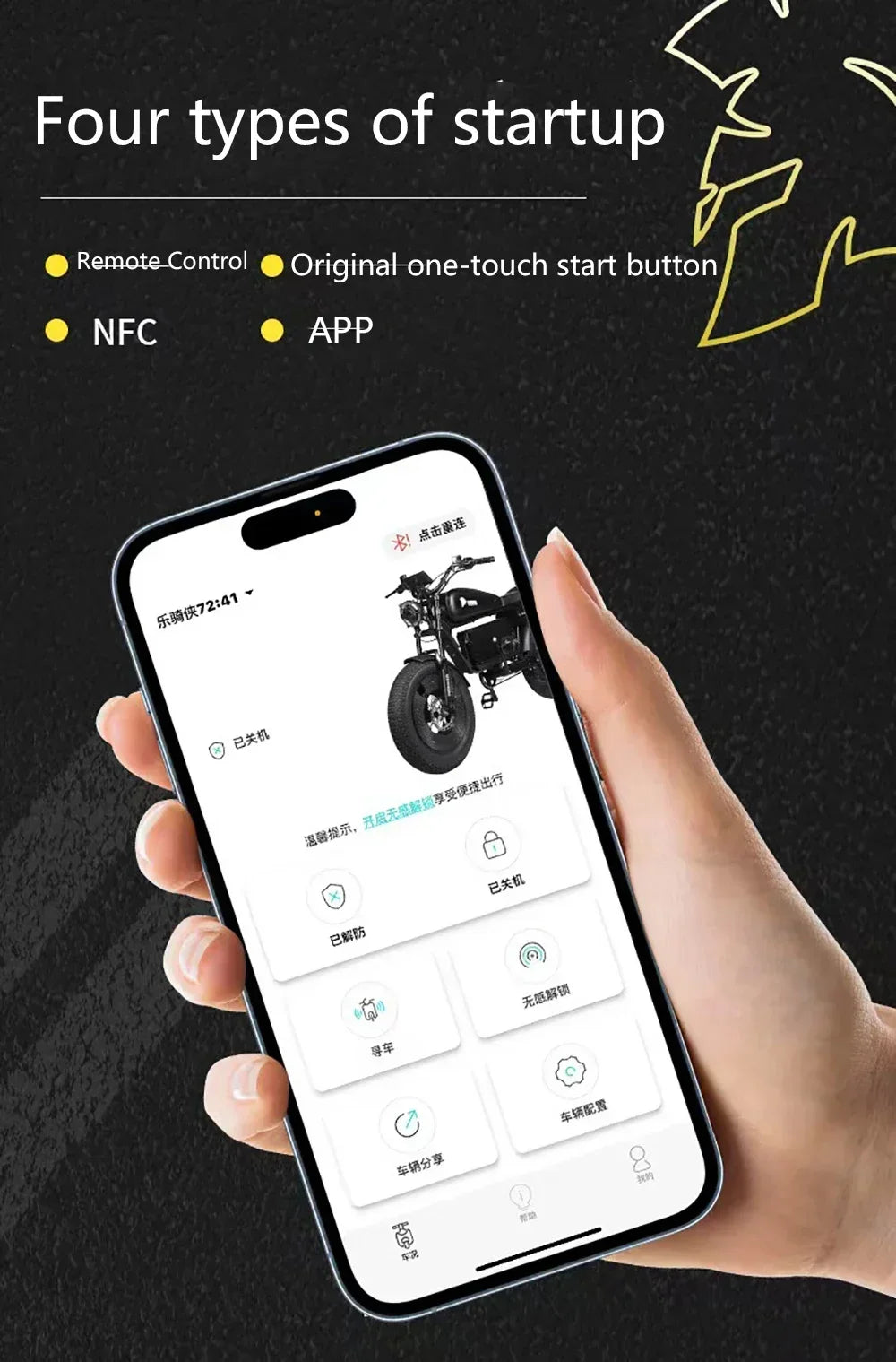 1500W 48V60AH Black Warrior Motorbikes 20inch Fat Tyre Electric Bike Adult Road Hydraulic brake E-bike Adult Road Electric Bike