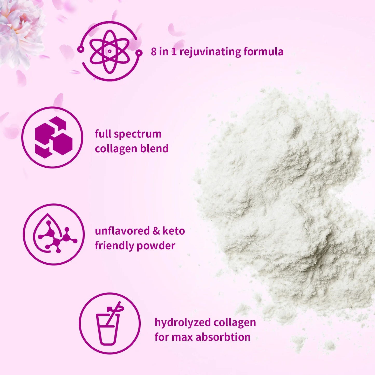 1LB Multi Collagen Protein Peptides Powder, Type I,II,III,V,X - Unflavored with Biotin 10000mcg,, Vitamin C, Hyaluronic Acid