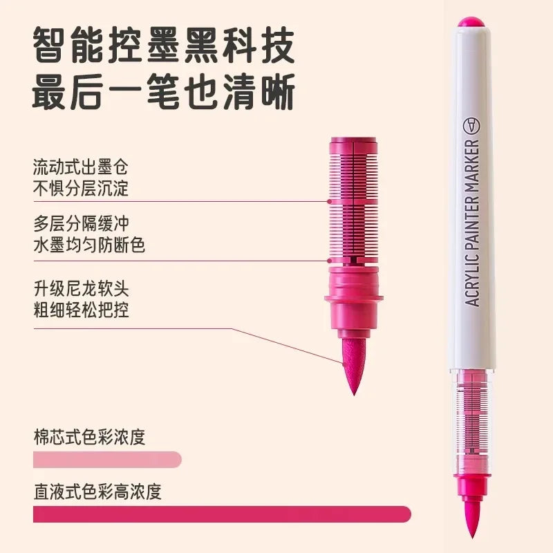 171/9 Direct Liquid Acrylic Art Markers Paint Pens Brush Color Marker for Rock Painting Stone Glass DIY Art Supplies Stationery