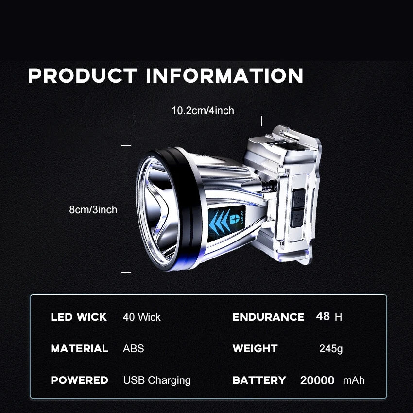 1000m High-beam Headlight Flashlight Headlamp rechargeabl waterproof Emergency Cycling Camping