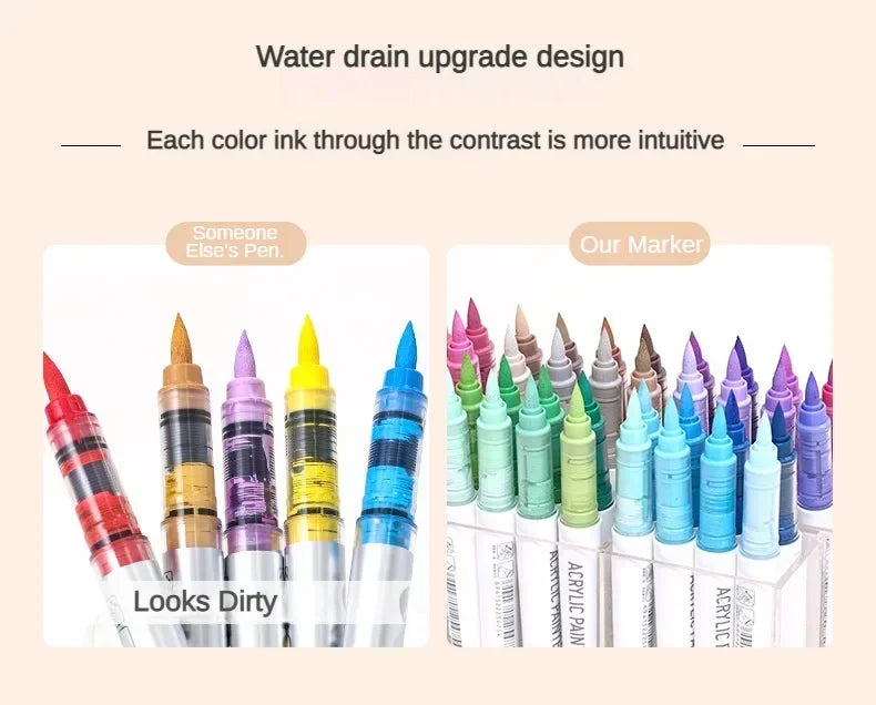 171/9 Direct Liquid Acrylic Art Markers Paint Pens Brush Color Marker for Rock Painting Stone Glass DIY Art Supplies Stationery