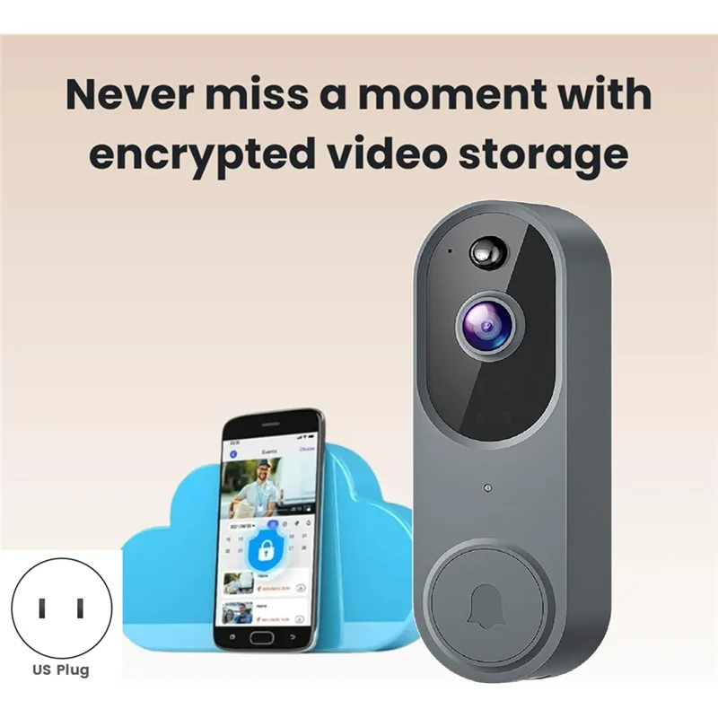 【Hot-Selling!】Smarter Way Toprotect To Protect Your Home, Wireless Safe Doorbell Camera, Wi-Fi Video Doorbell, Safedoorbell US P