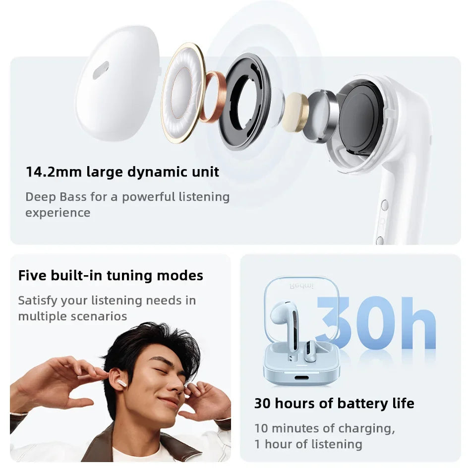 Xiaomi Redmi Buds 6 Active Global Version TWS Earphone Noise Resist Bluetooth Headset BT 5.4 Wireless Headphone 30h Long Battery