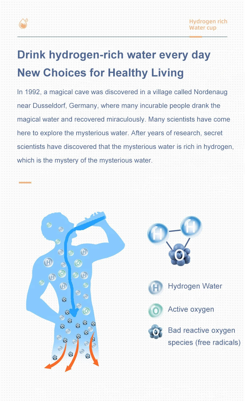 1pc 450ml Portable Hydrogen Water Generator 3 Minutes Mode High Concentration Hydrogen Water Generator