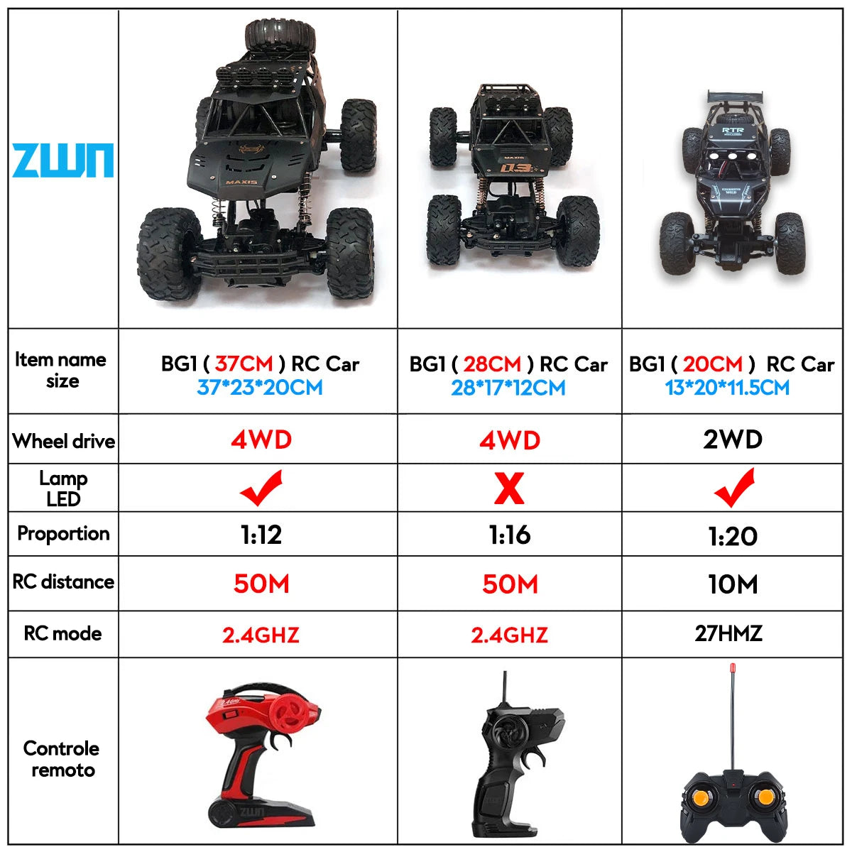 ZWN 1:12 / 1:16 4WD Remote Control Car With Led Lights 2.4G Radio RC Cars Off-Road 4x4 Control Trucks Toys Gifts for Children