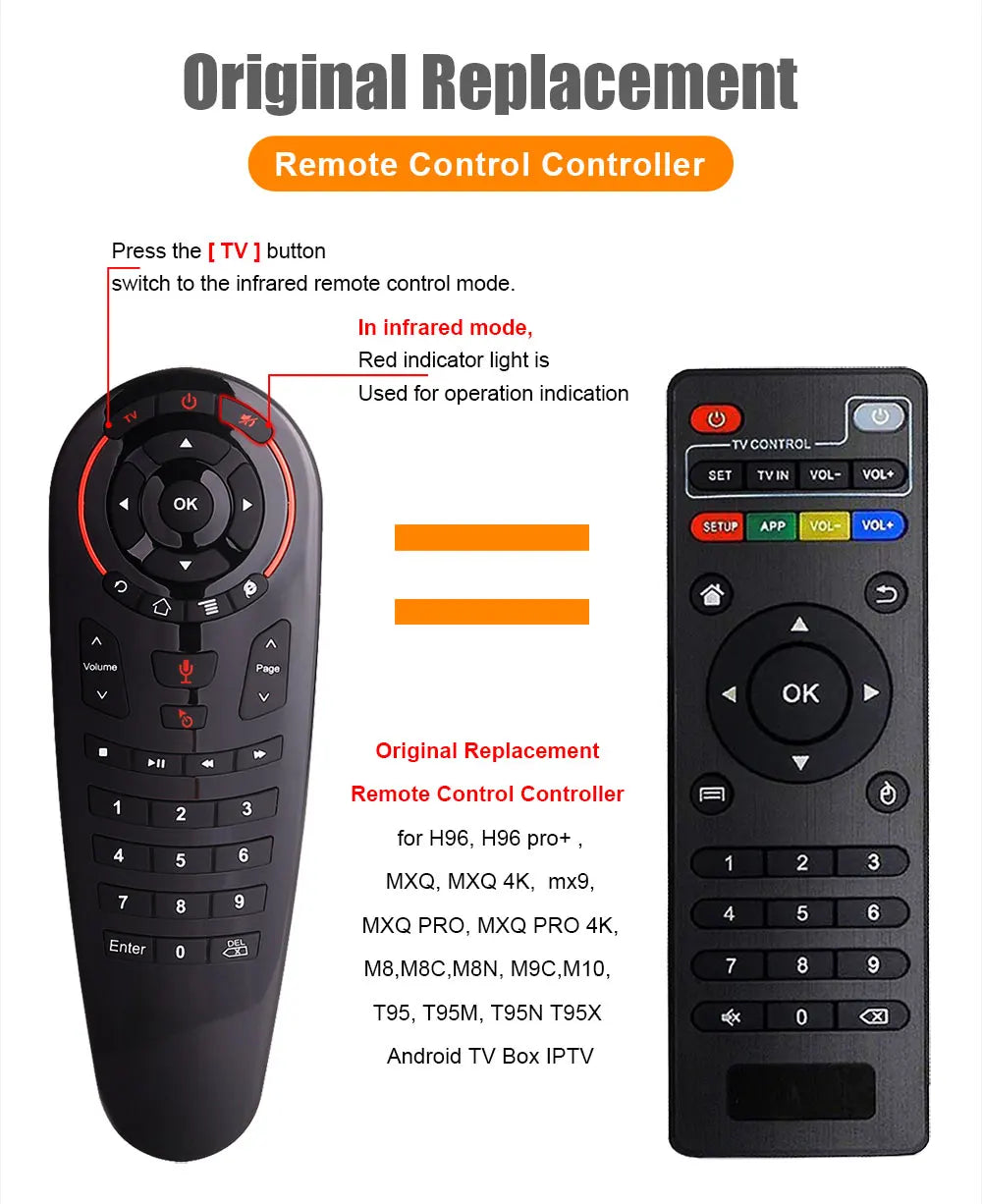 G30 Voice Remote Control 2.4G Wireless Air Mouse 33 Keys IR learning Gyro Sensing Remote for Smart TV BOX