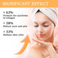 100ml Glycolic Acid 7% Toning Solution To Remove Acne and Moisturize Skin Rejuvenating Lotion
