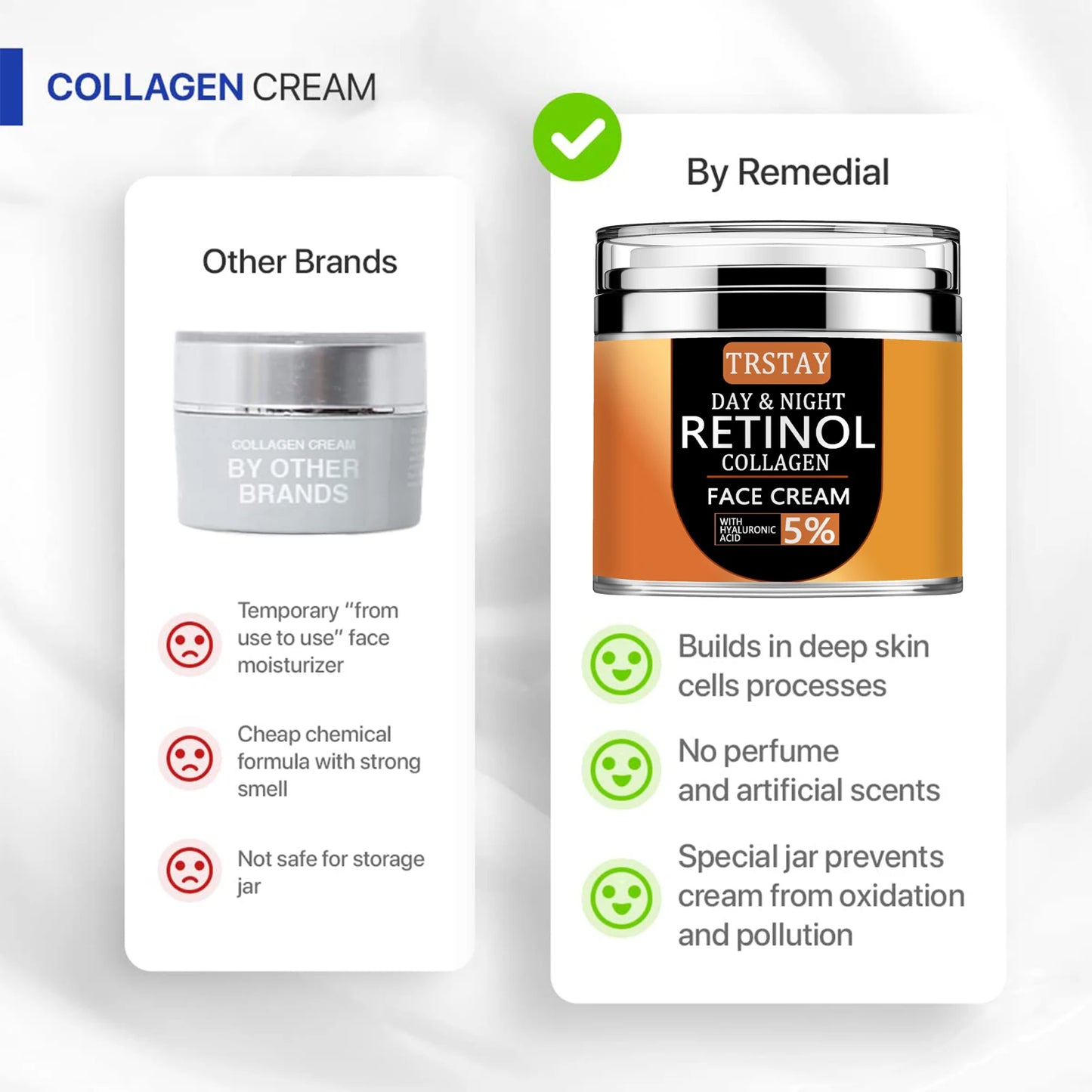 Collagen Cream for Face with Retinol and Hyaluronic Acid,