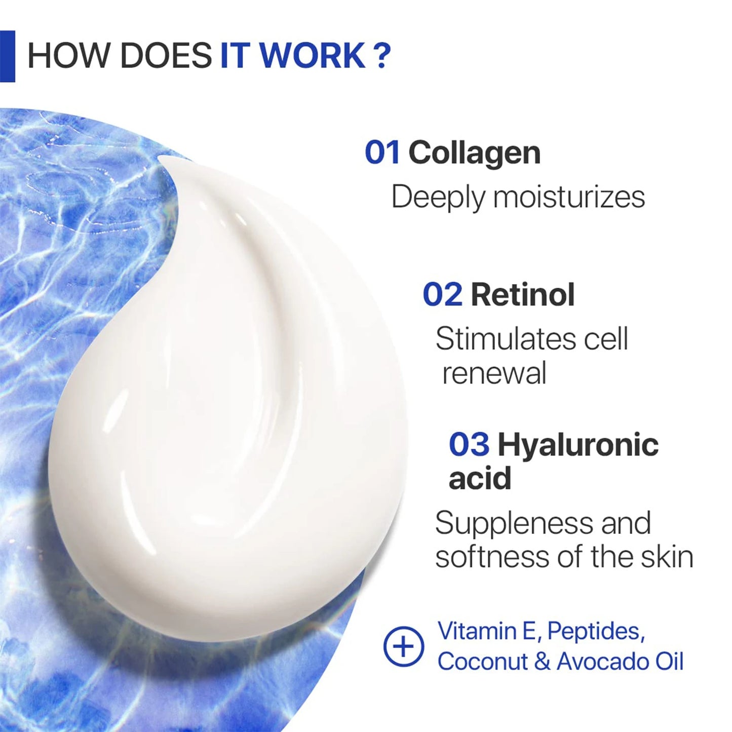 Collagen Cream for Face with Retinol and Hyaluronic Acid,