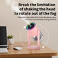 ‌280ML Portable Rotating Humidifier & Car Diffuser USB, 7-Color Projection Night Light, Ambient Mood Lighting for Office Travel‌