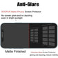 1-5PCS Anti-Spy Glass for iPhone 15 14 13 12 11 Pro Max Mini X XS XR 7 8 6 Plus Privacy Screen Protector For iPhone SE 2020 2022