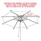 Garden Parasol Replacement Cloth Rainproof Sunshade Canopy Patio Waterproof Cloth for Outdoor Activities Picnic Camping