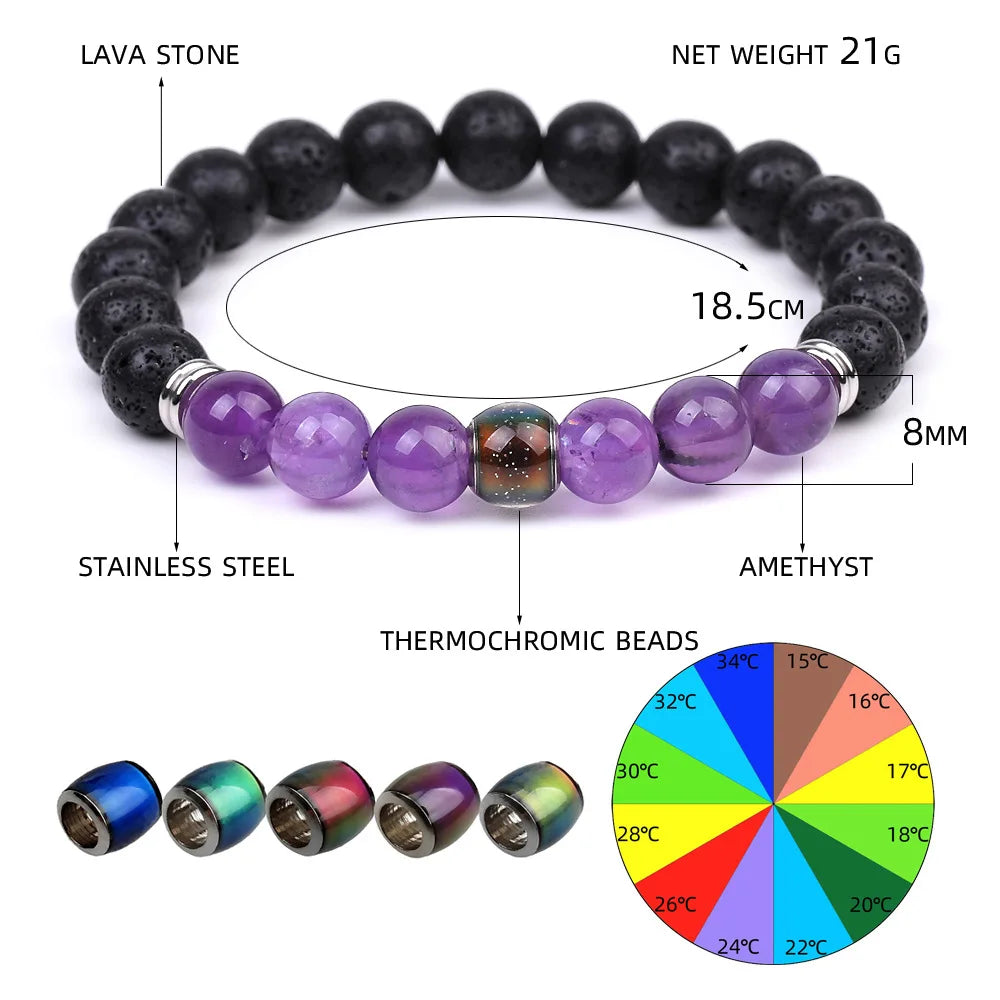 Hematite Changing Color Mood Bracelets Men Emotion Temperature Sensing Beads Anklet Women Tiger Eye Stone Bracelet Smart Jewelry