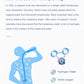 1pc 450ml Portable Hydrogen Water Generator 3 Minutes Mode High Concentration Hydrogen Water Generator