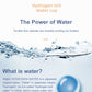 1pc 450ml Portable Hydrogen Water Generator 3 Minutes Mode High Concentration Hydrogen Water Generator