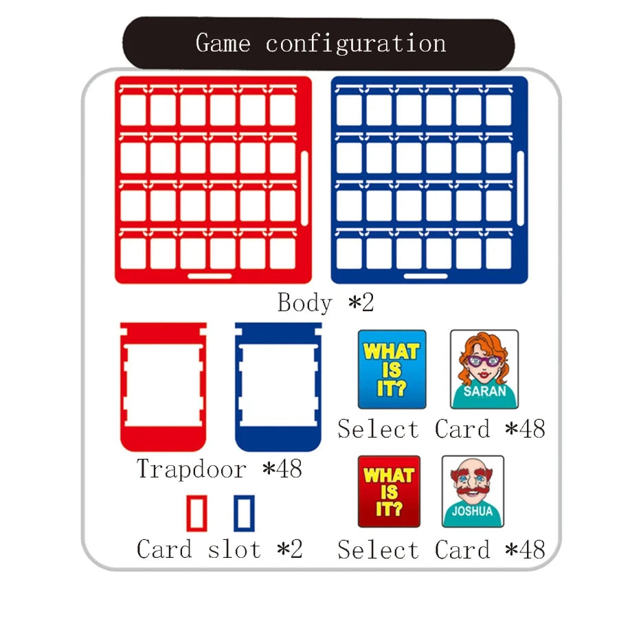 Who Is It Family Memory Guessing Game Parent-child Interaction Board Game Card Toy Kids Montessori logical Reasoning Puzzle Toy